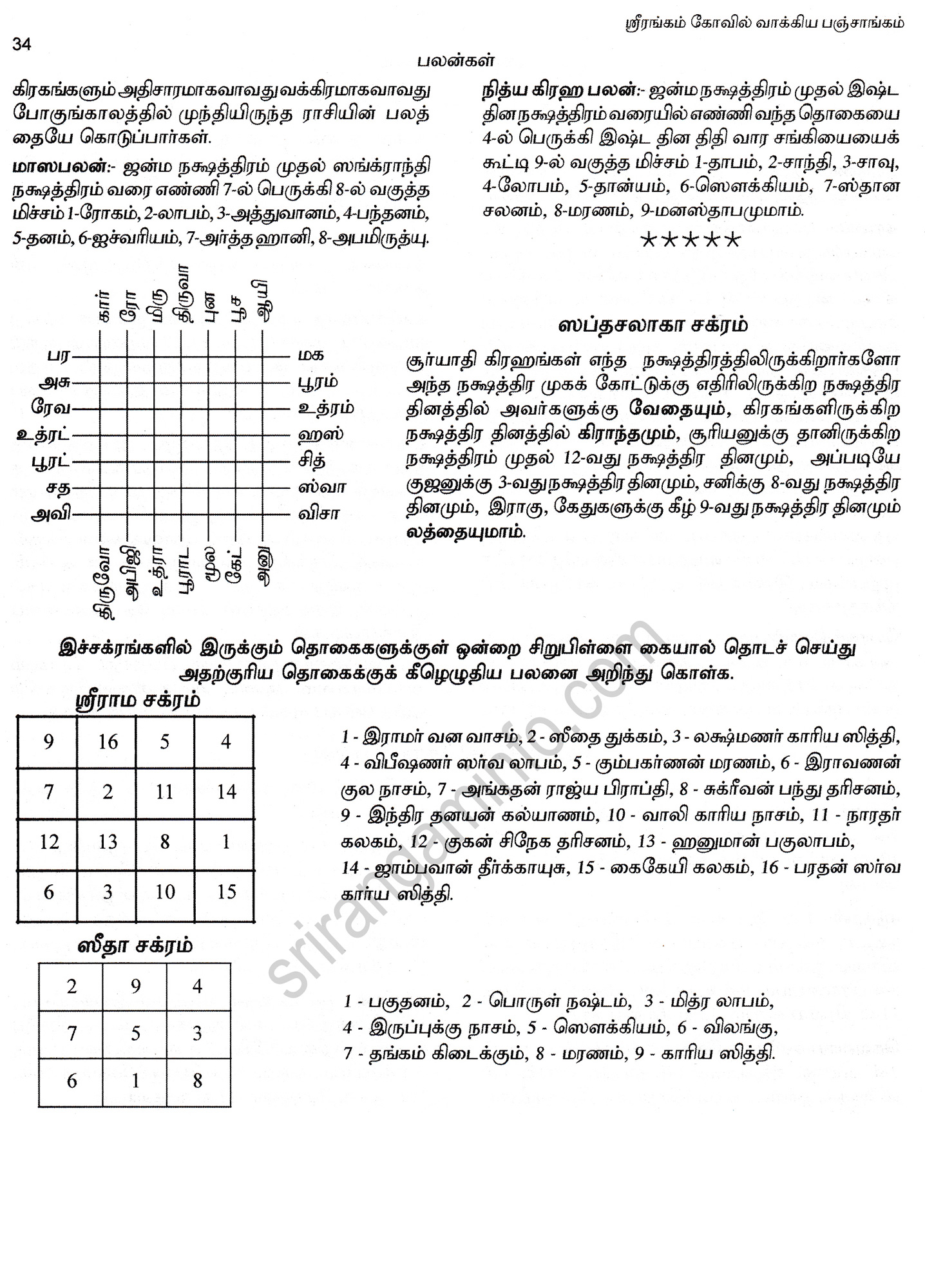 Panchangam